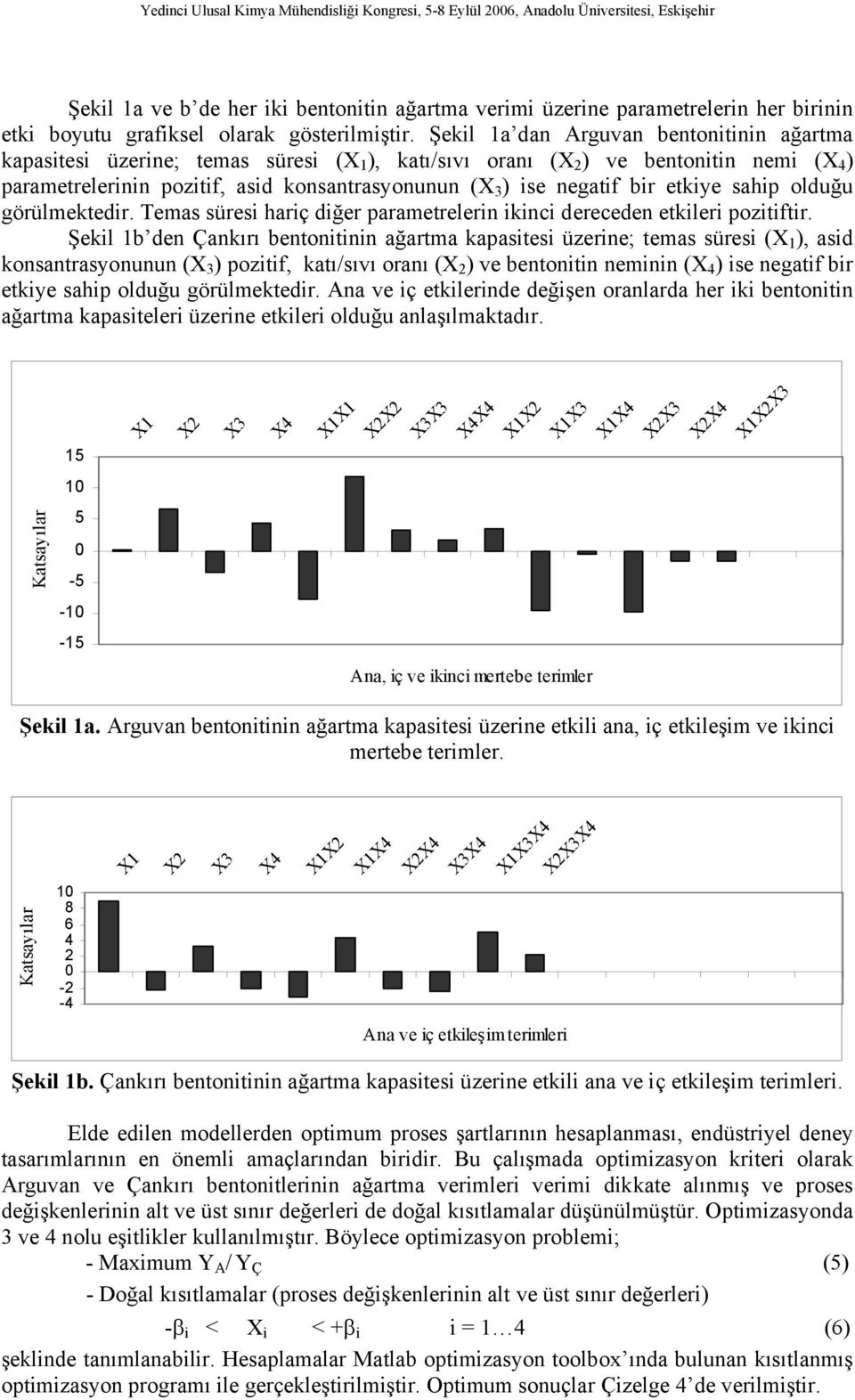 Şekil a dan Arguvan bentonitinin ağartma kapasitesi üzerine; temas süresi ( ), katı/sıvı oranı ( ) ve bentonitin nemi ( ) parametrelerinin pozitif, asid konsantrasyonunun ( ) ise negatif bir etkiye