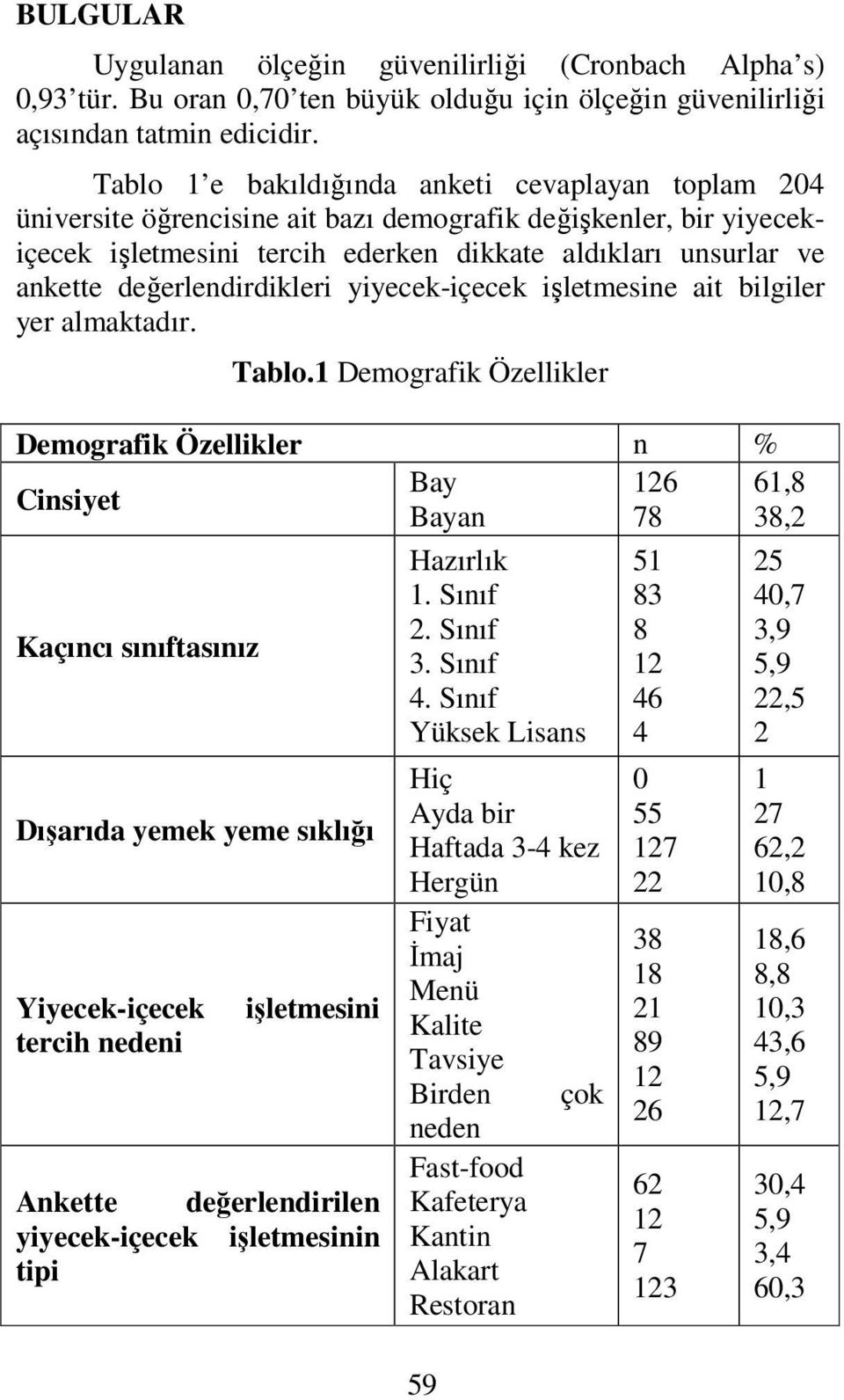 değerlendirdikleri yiyecek-içecek işletmesine ait bilgiler yer almaktadır. Tablo.