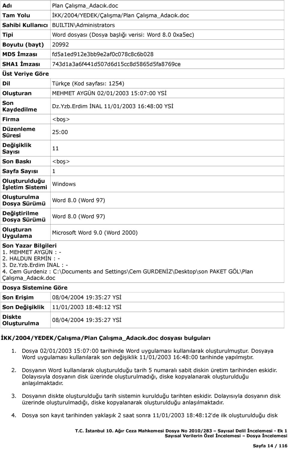 0 0xa5ec) fd5a1ed912e3bb9e2af0c078c8c6b028 743d1a3a6f441d507d6d15cc8d5865d5fa8769ce Dil Türkçe (Kod sayfası: 1254) Son Kaydedilme Firma Düzenleme Süresi Değişiklik Sayısı Son Baskı MEHMET AYGÜN