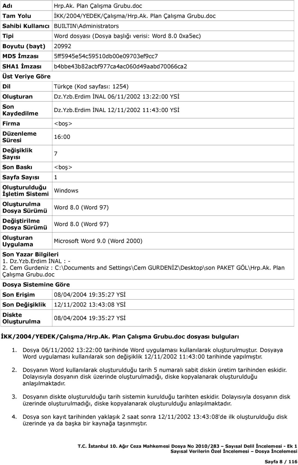 Erdim İNAL 06/11/2002 13:22:00 YSİ Dz.Yzb.Erdim İNAL 12/11/2002 11:43:00 YSİ 16:00 7 Sayfa Sayısı 1 Oluşturulduğu İşletim Sistemi Değiştirilme Uygulama Windows Microsoft Word 9.