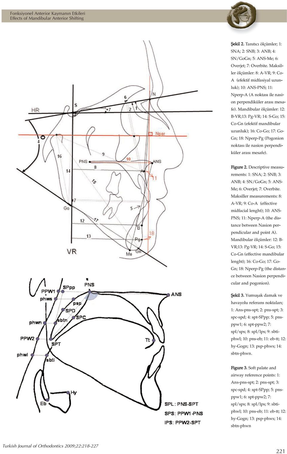 Mandibular ölçümler: 12: B-VR;13: Pg-VR; 14: S-Go; 15: Co-Gn (efektif mandibular uzunluk); 16: Co-Go; 17: Go- Gn; 18: Nperp-Pg (Pogonion noktas ile nasion perpendiküler aras mesafe). Figure 2.