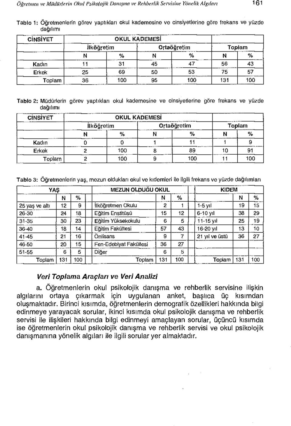 cinsiyetlerine göre frekans ve yüzde dağılımı CİNSİYET OKUL KADEMESİ İlköğretim Ortaöğretim Toplam N % N % N % Kadın 0 0 1 11 1 9 Erkek 2 100 8 89 10 91 Toplam 2 100 9 100 11 100 Tablo 3: