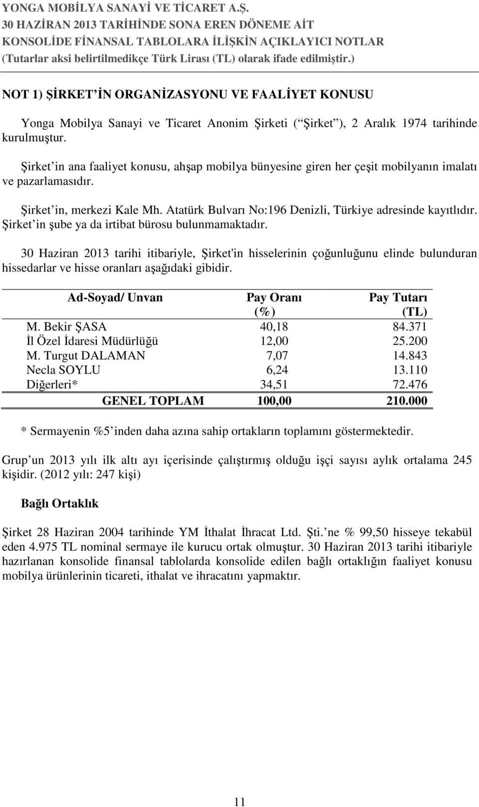 Şirket in şube ya da irtibat bürosu bulunmamaktadır. 30 Haziran 2013 tarihi itibariyle, Şirket'in hisselerinin çoğunluğunu elinde bulunduran hissedarlar ve hisse oranları aşağıdaki gibidir.