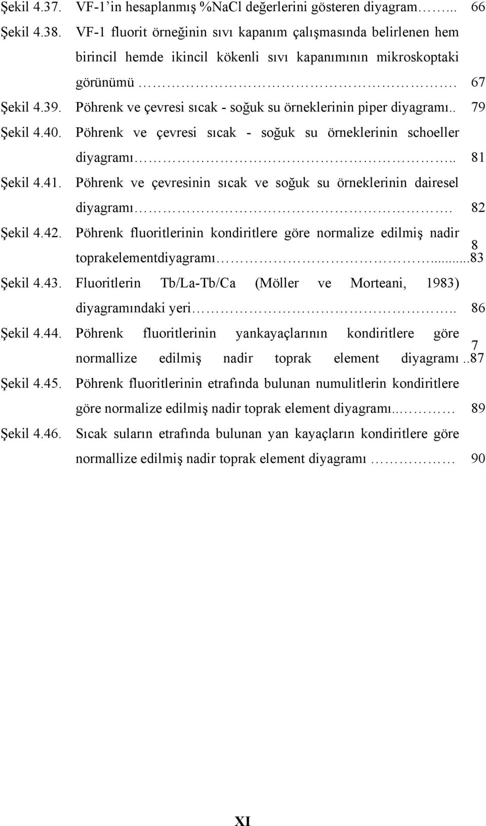 Pöhrenk ve çevresi sıcak - soğuk su örneklerinin piper diyagramı.. 79 Şekil 4.40. Pöhrenk ve çevresi sıcak - soğuk su örneklerinin schoeller diyagramı.. 81 Şekil 4.41.