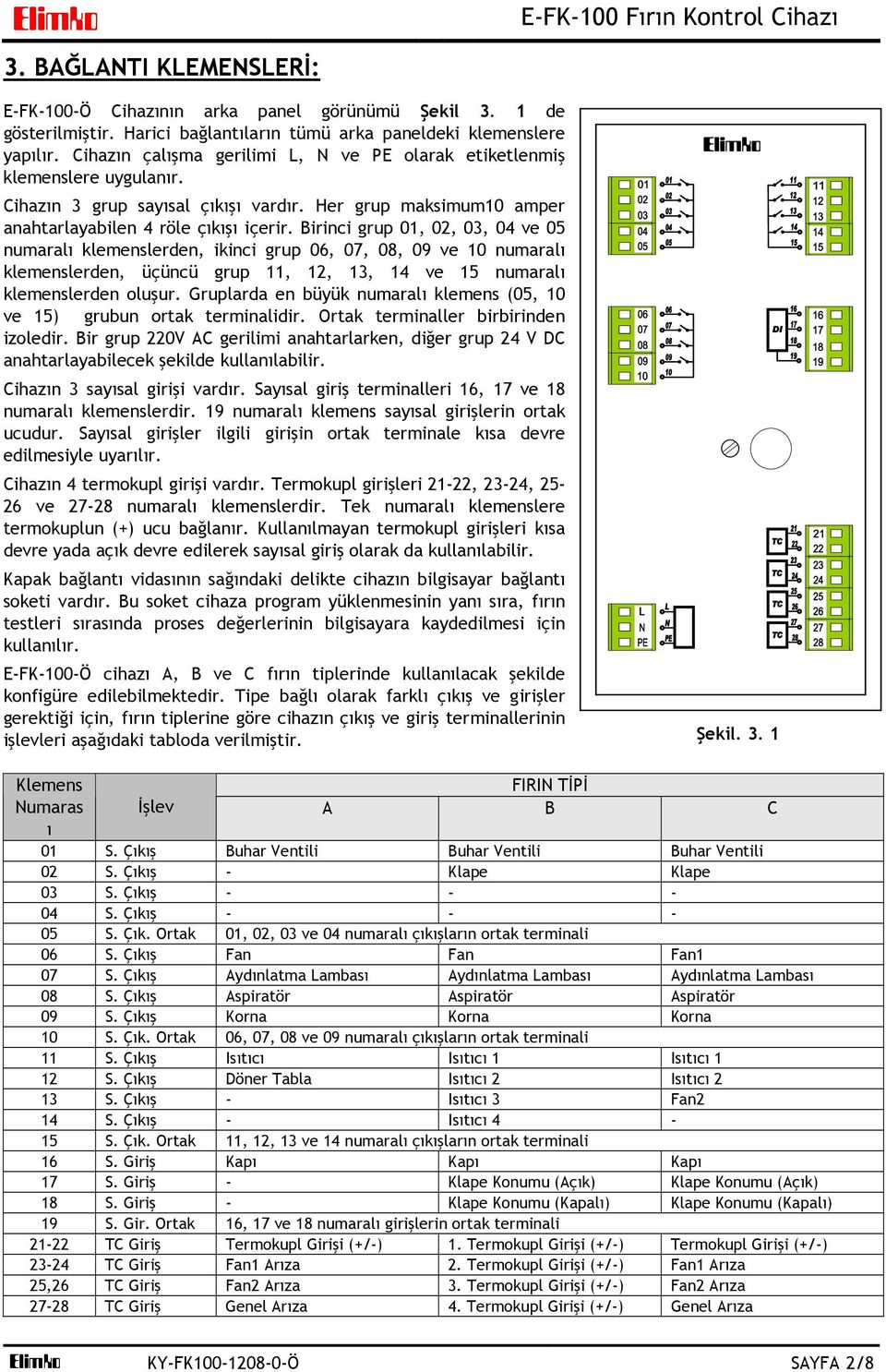 Birinci grup 01, 02, 03, 04 ve 05 numaralı klemenslerden, ikinci grup 06, 07, 08, 09 ve 10 numaralı klemenslerden, üçüncü grup 11, 12, 13, 14 ve 15 numaralı klemenslerden oluşur.