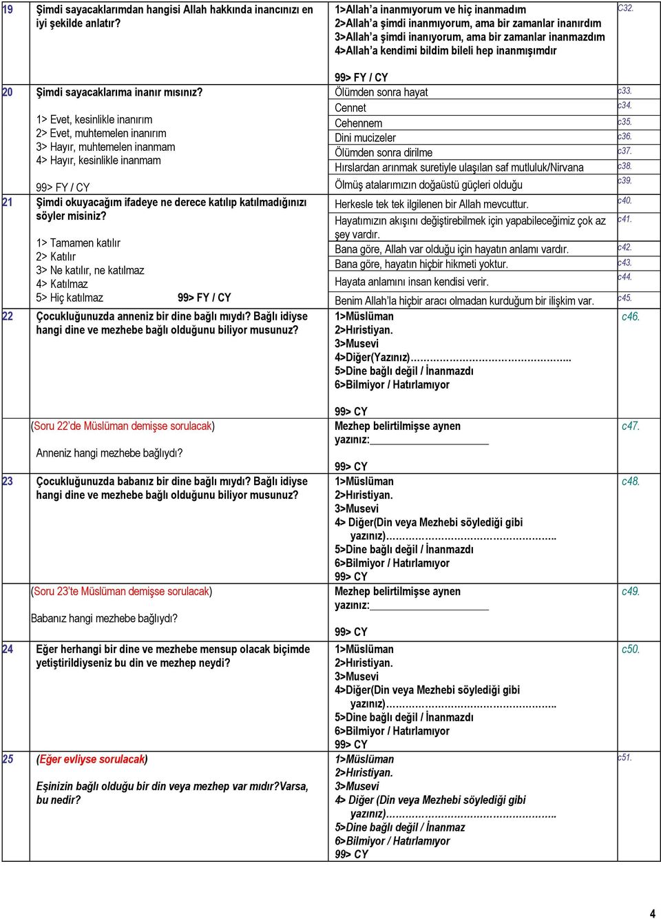 C32. 20 Şimdi sayacaklarıma inanır mısınız? Ölümden sonra hayat c33. Cennet c34. 1> Evet, kesinlikle inanırım Cehennem c35. 2> Evet, muhtemelen inanırım Dini mucizeler c36.