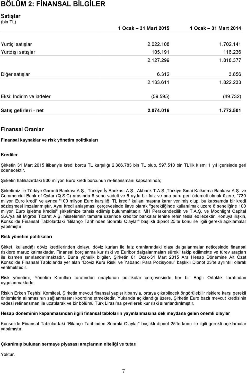 501 Finansal Oranlar Finansal kaynaklar ve risk yönetim politikaları Krediler Şirketin 31 Mart 2015 itibariyle kredi borcu TL karşılığı 2.386.783 bin TL olup, 597.