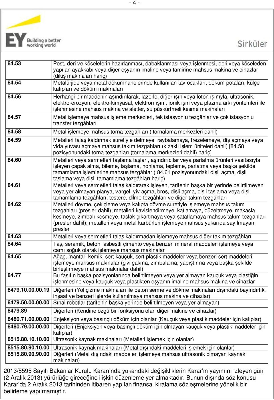 hariç) 84.54 Metalürjide veya metal dökümhanelerinde kullanılan tav ocakları, döküm potaları, külçe kalıpları ve döküm makinaları 84.