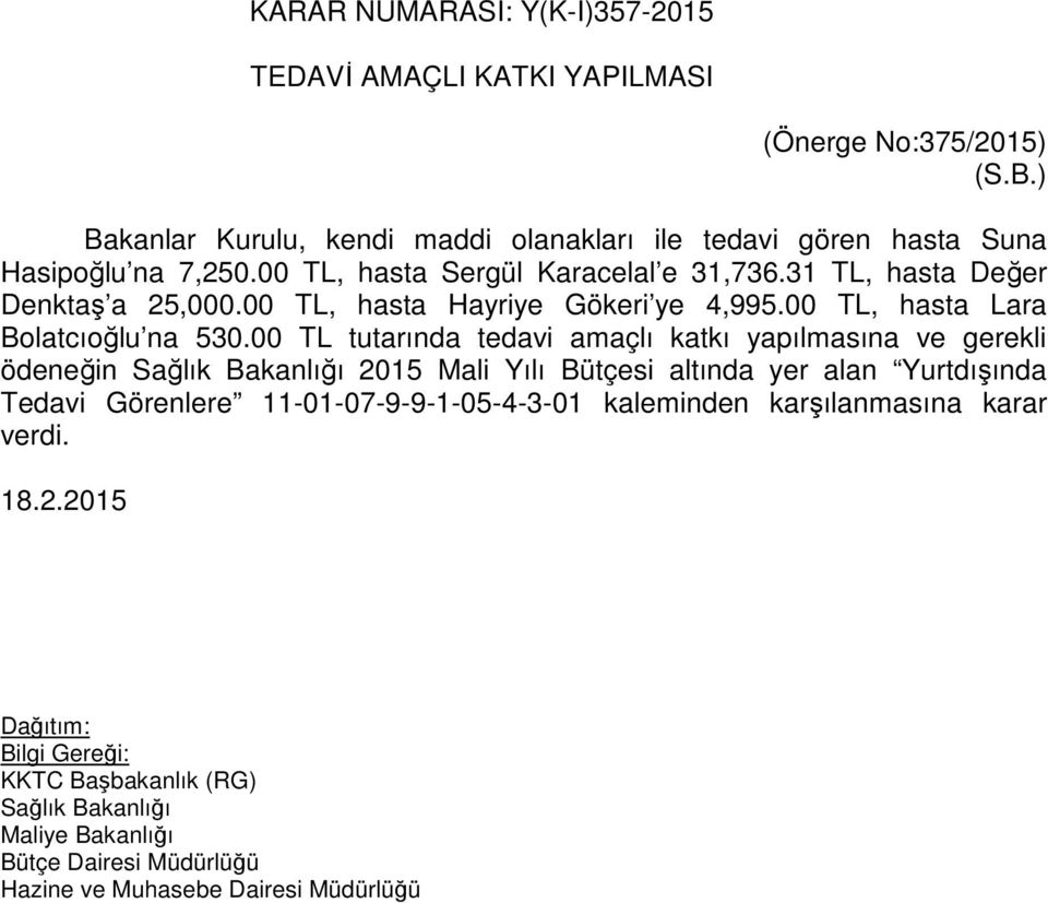31 TL, hasta Değer Denktaş a 25,000.00 TL, hasta Hayriye Gökeri ye 4,995.00 TL, hasta Lara Bolatcıoğlu na 530.