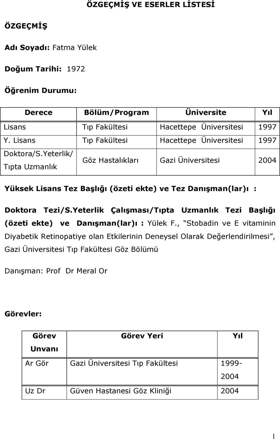 Yeterlik/ Tıpta Uzmanlık Göz Hastalıkları Gazi Üniversitesi 2004 Yüksek Lisans Tez Başlığı (özeti ekte) ve Tez Danışman(lar)ı : Doktora Tezi/S.