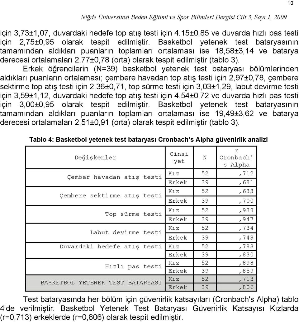 Erkek öğrencilerin (N=39) basketbol yetenek test bataryası bölümlerinden aldıkları puanların ortalaması; çembere havadan top atış testi için 2,97±0,78, çembere sektirme top atış testi için 2,36±0,71,