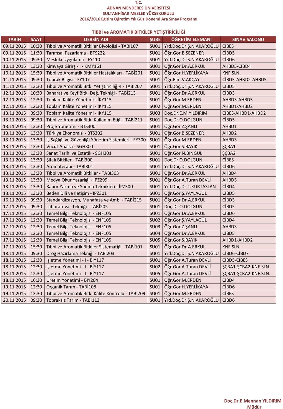 Gör.H.YERLİKAYA KNF.SLN. 11.11.2015 09:30 Toprak Bilgisi - FY107 SU01 Öğr.Elm.V.AKÇAY CİBD5-AHBD2-AHBD5 11.11.2015 13:30 Tıbbi ve Aromatik Bitk. Yetiştiriciliği-I - TABİ207 SU01 Yrd.Doç.Dr.Ş.N.AKAROĞLU CİBD5 12.