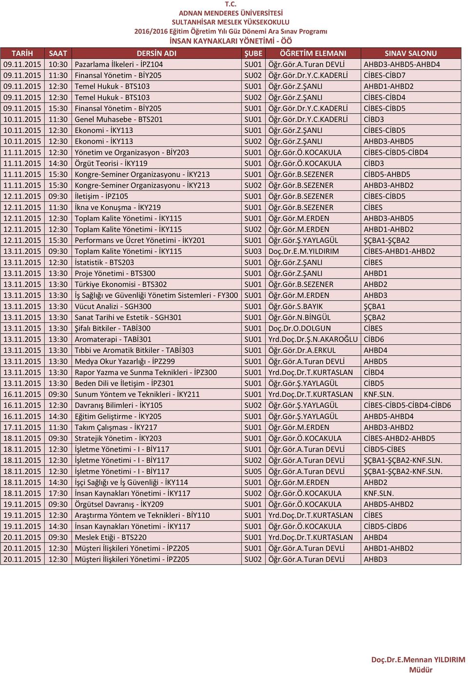 Gör.Dr.Y.C.KADERLİ CİBES-CİBD5 10.11.2015 11:30 Genel Muhasebe - BTS201 SU01 Öğr.Gör.Dr.Y.C.KADERLİ CİBD3 10.11.2015 12:30 Ekonomi - İKY113 SU01 Öğr.Gör.Z.ŞANLI CİBES-CİBD5 10.11.2015 12:30 Ekonomi - İKY113 SU02 Öğr.