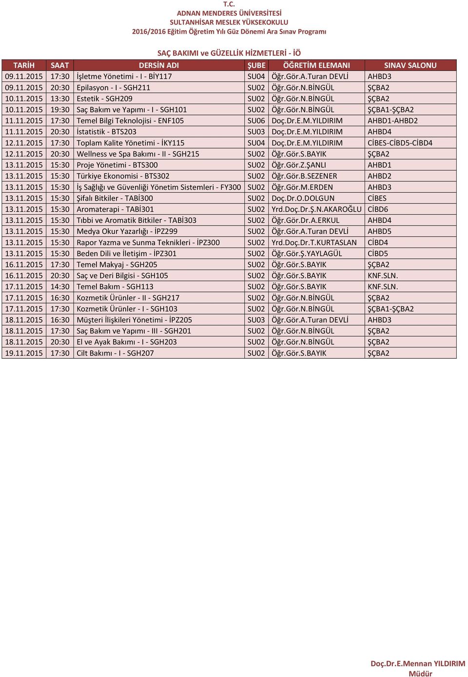 Dr.E.M.YILDIRIM AHBD4 12.11.2015 17:30 Toplam Kalite Yönetimi - İKY115 SU04 Doç.Dr.E.M.YILDIRIM CİBES-CİBD5-CİBD4 12.11.2015 20:30 Wellness ve Spa Bakımı - II - SGH215 SU02 Öğr.Gör.S.BAYIK ŞÇBA2 13.