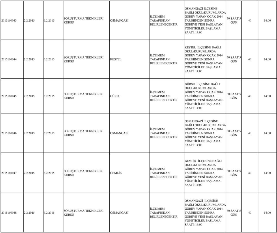 2.2015 6.2.2015 SORUŞTURMA TEKNİKLERİ GEMLİK GEMLİK İLÇESİNE BAĞLI YÖNETİCİLER BAŞLAMA SAATİ: 14:00 40 14:00 2015160048 2.2.2015 6.2.2015 SORUŞTURMA TEKNİKLERİ İLÇESİNE BAĞLI YÖNETİCİLER BAŞLAMA SAATİ: 14:00 40 14:00