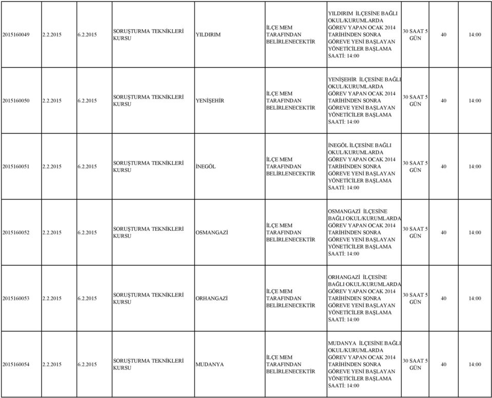 2.2015 6.2.2015 SORUŞTURMA TEKNİKLERİ ORHANGAZİ ORHANGAZİ İLÇESİNE BAĞLI YÖNETİCİLER BAŞLAMA SAATİ: 14:00 40 14:00 2015160054 2.2.2015 6.2.2015 SORUŞTURMA TEKNİKLERİ MUDANYA MUDANYA İLÇESİNE BAĞLI YÖNETİCİLER BAŞLAMA SAATİ: 14:00 40 14:00