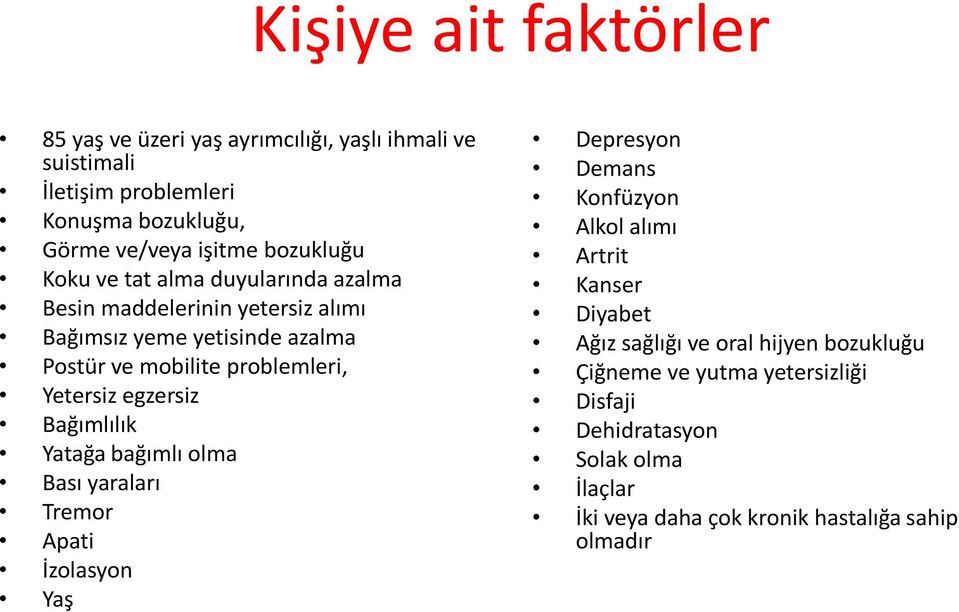 Yetersiz egzersiz Bağımlılık Yatağa bağımlı olma Bası yaraları Tremor Apati İzolasyon Yaş Depresyon Demans Konfüzyon Alkol alımı Artrit Kanser