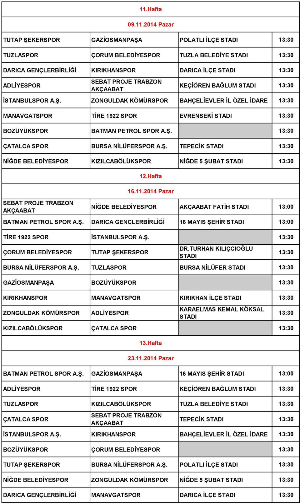 Ş. TUTAP ŞEKERSPOR BURSA NİLÜFERSPOR A.Ş. TUZLASPOR BURSA NİLÜFER GAZİOSMANPAŞA BOZÜYÜKSPOR KIRIKHANSPOR MANAVGATSPOR KIRIKHAN İLÇE ADLİYESPOR KIZILCABÖLÜKSPOR ÇATALCA SPOR BATMAN PETROL SPOR A.Ş. GAZİOSMANPAŞA 16 MAYIS ŞEHİR 13:00 ADLİYESPOR TİRE 1922 SPOR KEÇİÖREN BAĞLUM TUZLASPOR KIZILCABÖLÜKSPOR TUZLA BELEDİYE ÇATALCA SPOR 13.