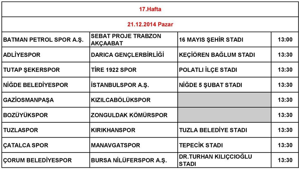 ŞEKERSPOR TİRE 1922 SPOR POLATLI İLÇE NİĞDE BELEDİYESPOR İSTANBULSPOR A.Ş. NİĞDE 5