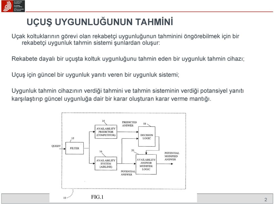 uygunluk tahmin cihazı; Uçuş için güncel bir uygunluk yanıtı veren bir uygunluk sistemi; Uygunluk tahmin cihazının