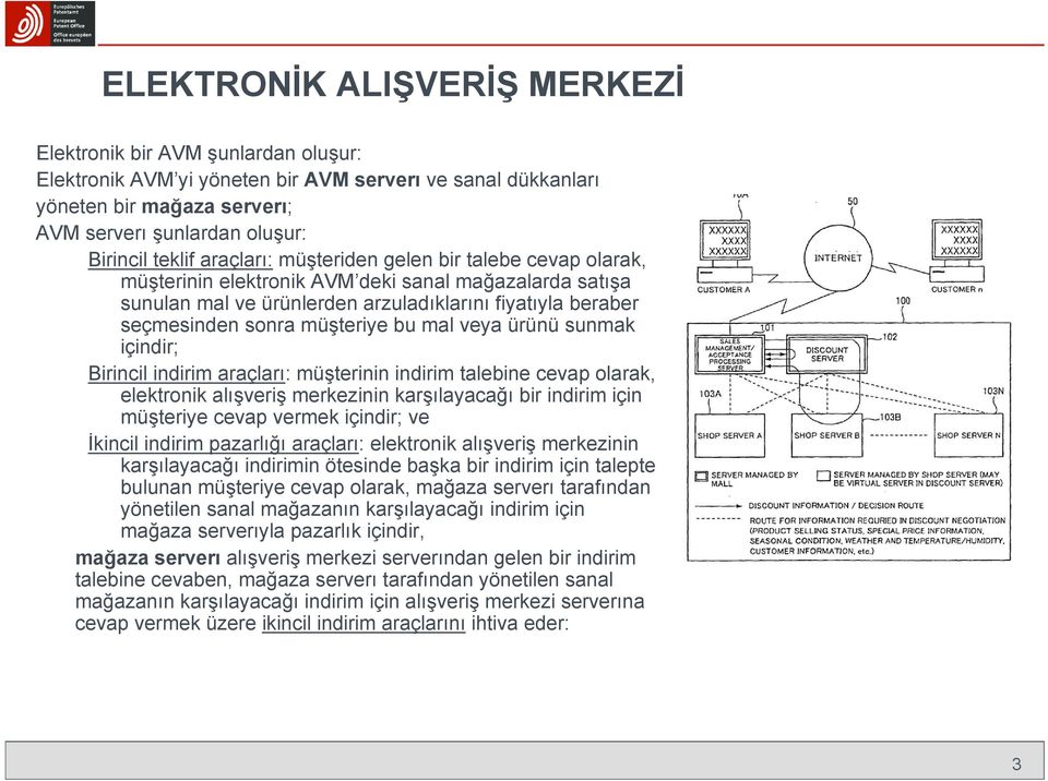 müşteriye bu mal veya ürünü sunmak içindir; Birincil indirim araçları: müşterinin indirim talebine cevap olarak, elektronik alışveriş merkezinin karşılayacağı bir indirim için müşteriye cevap vermek