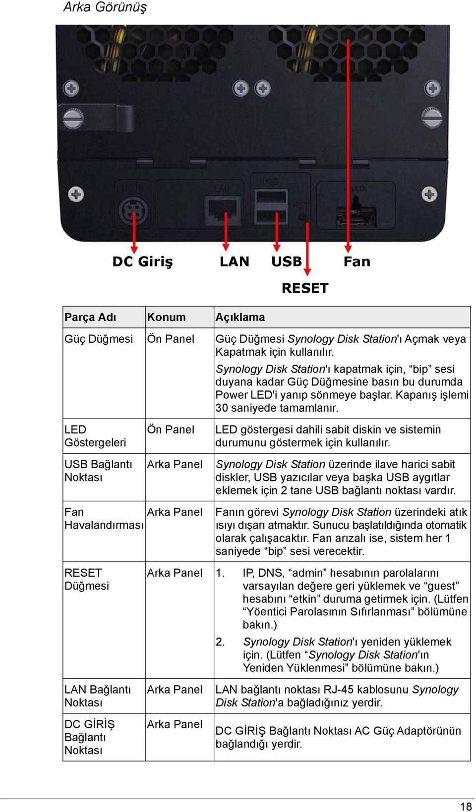 LED Göstergeleri USB Bağlantı Noktası Ön Panel Arka Panel LED göstergesi dahili sabit diskin ve sistemin durumunu göstermek için kullanılır.