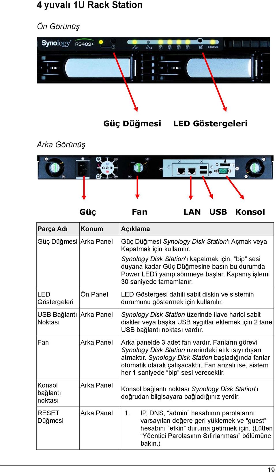 LED Göstergeleri USB Bağlantı Noktası Ön Panel Arka Panel LED Göstergesi dahili sabit diskin ve sistemin durumunu göstermek için kullanılır.