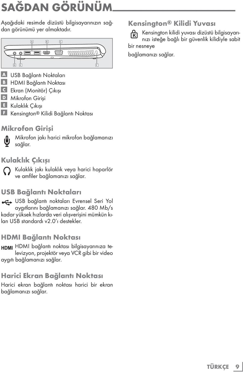 D E F A USB Bağlantı Noktaları B HDMI Bağlantı Noktası C Ekran (Monitör) Çıkışı D Mikrofon Girişi E Kulaklık Çıkışı F Kensington Kilidi Bağlantı Noktası Mikrofon Girişi Mikrofon jakı harici mikrofon