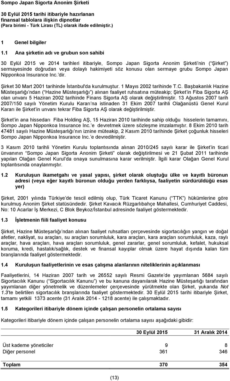 sermaye grubu Sompo Japan Nipponkoa Insurance Inc. dir. Şirket 30 Mart 2001 tarihinde İstanbul'da kurulmuştur. 1 Mayıs 2002 tarihinde T.C.