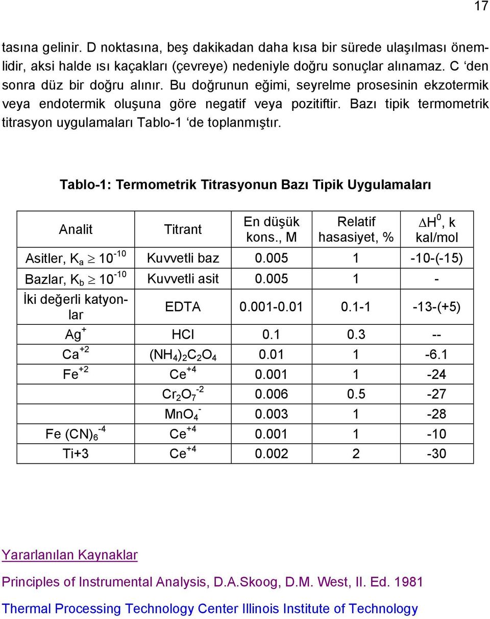 Tablo-1: Termometrik Titrasyonun Bazı Tipik Uygulamaları Analit Titrant En düşük kons., M Relatif hasasiyet, % H 0, k kal/mol Asitler, K a 10-10 Kuvvetli baz 0.