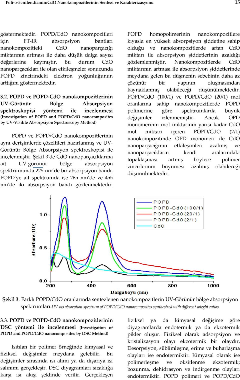 Bu durum CdO nanoparçacıkları ile olan etkileşmeler sonucunda POPD zincirindeki elektron yoğunluğunun arttığını göstermektedir. 3.2.