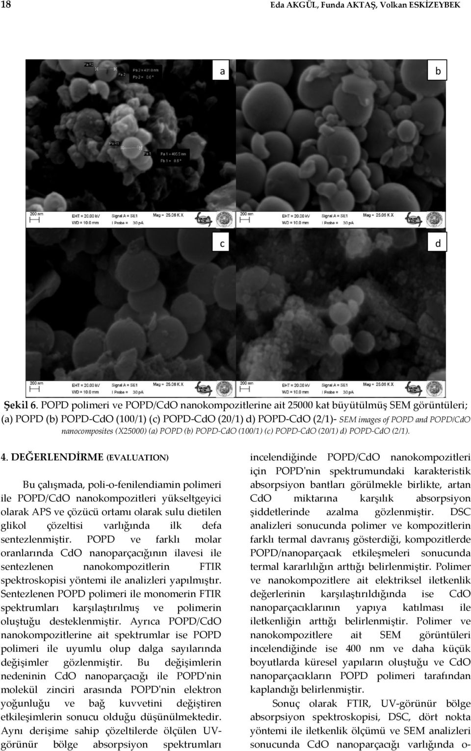 nanocomposites (X25000) (a) POPD (b) POPD-CdO (100/1) (c) POPD-CdO (20/1) d) POPD-CdO (2/1). 4.