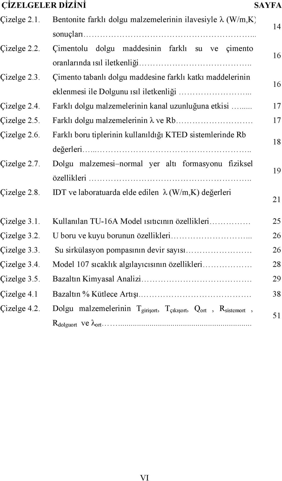 5. Farklı dolgu malzemelerinin λ ve Rb. 17 Çizelge 2.6. Farklı boru tiplerinin kullanıldığı KTED sistemlerinde Rb değerleri..... 18 Çizelge 2.7. Dolgu malzemesi normal yer altı formasyonu fiziksel özellikleri.