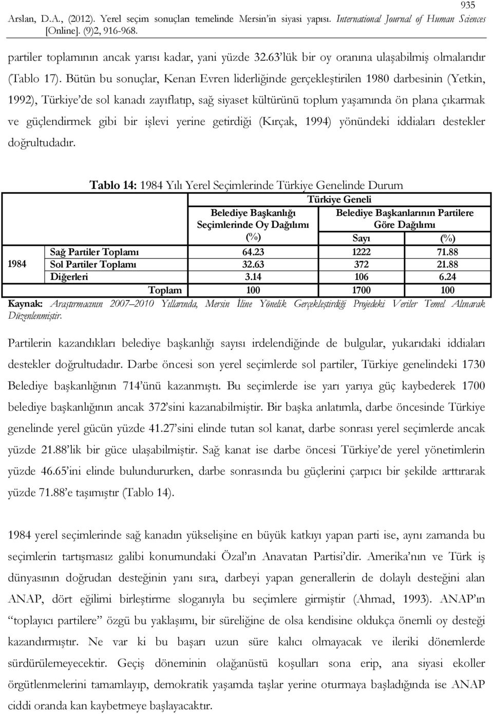 gibi bir işlevi yerine getirdiği (Kırçak, 1994) yönündeki iddiaları destekler doğrultudadır.