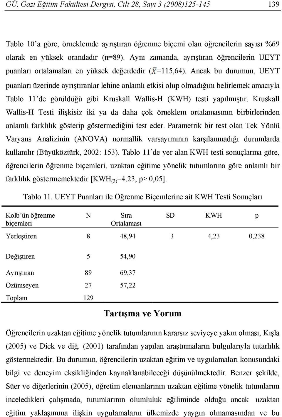 Ancak bu durumun, UEYT puanları üzerinde ayrıştıranlar lehine anlamlı etkisi olup olmadığını belirlemek amacıyla Tablo 11 de görüldüğü gibi Kruskall Wallis-H (KWH) testi yapılmıştır.
