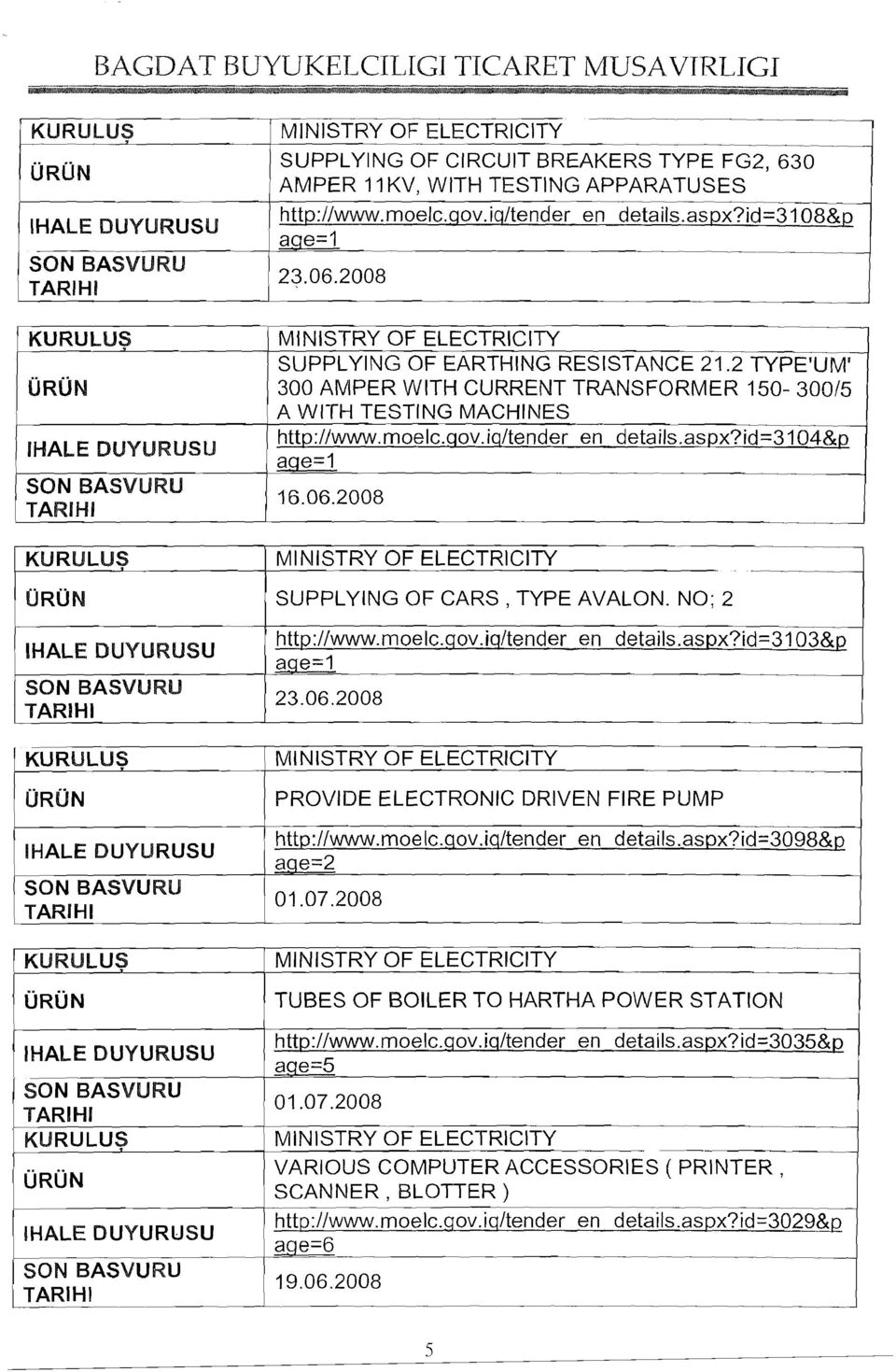 id=3104&p age=1 16.06.2008 GRON SUPPLYING OF CARS, TYPE AVALON. NO; 2 http://www.moelc.gov.iq/tender aae=1 en details.aspx?id=3103&p PROVIDE ELECTRONIC DRIVEN FIRE PUMP http://www.moelc.gov.iq/tender en details.