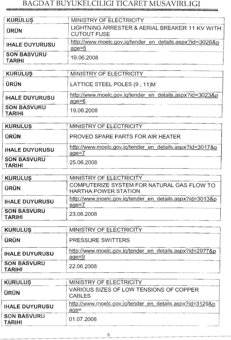 06.2008 COMPUTERIZE SYSTEM FOR NATURAL GAS FLOW TO HARTHA POWER STATION http://www.moelc.gov.jq/tender en details.aspx?