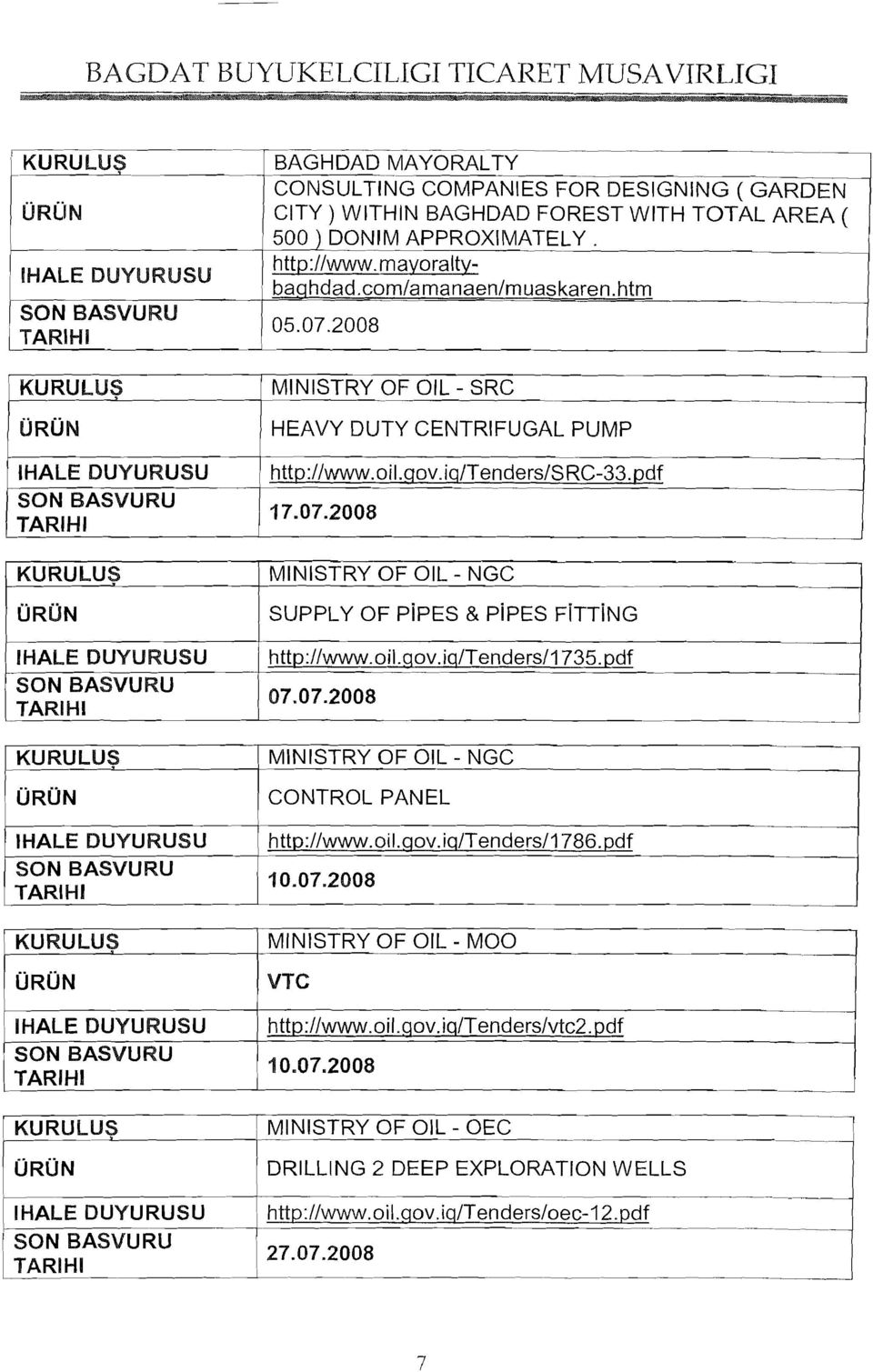 oil.gov.iqltenders/1735.pdf CONTROL PANEL http://www.oil.gov.iqltenders/1786.pdf 10.07.2008 MINISTRY OF OIL - MOO VTC http://www.oil.gov.iqltenders/vtc2.pdf I 10.07.2008 -J I I MINISTRY OF OIL - OEC I -'1 DRILLING 2 DEEP EXPLORATION WELLS [IB!