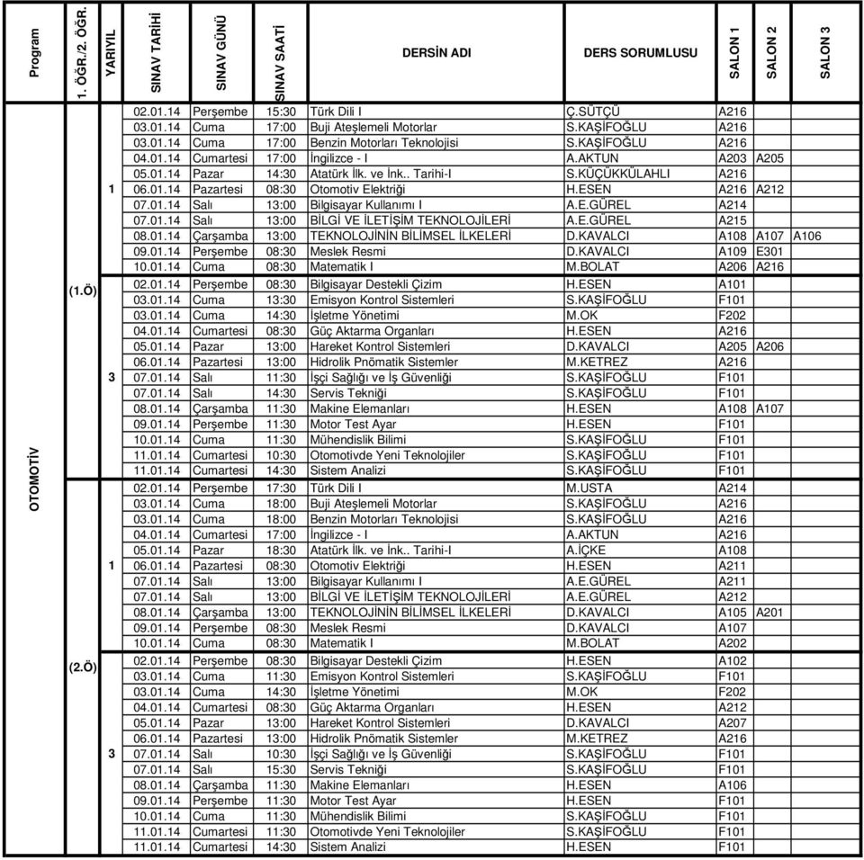 E.GÜREL A25 08.0.4 Çarşamba :00 TEKNOLOJİNİN BİLİMSEL İLKELERİ D.KAVALCI A08 A07 A06 09.0.4 Perşembe 08:0 Meslek Resmi D.KAVALCI A09 E0 0.0.4 Cuma 08:0 Matematik I M.BOLAT A206 A26 02.0.4 Perşembe 08:0 Bilgisayar Destekli Çizim H.