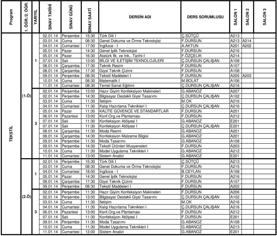 DURSUN A08 09.0.4 Perşembe 08:0 Tekstil Maddeleri I F.DURSUN A205 A20 0.0.4 Cuma 08:0 Matematik I M.BOLAT A06.0.4 Cumartesi 08:0 Temel Sanat Eğitimi Ç.DURSUN ÇALIŞAN A26 02.0.4 Perşembe :00 Hazır Giyim Konfeksiyon Makineleri G.