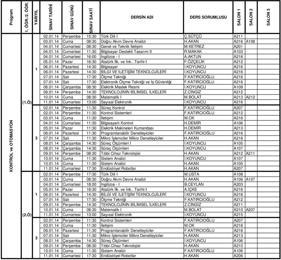 KOYUNCU A26 06.0.4 Pazartesi 4:0 BİLGİ VE İLETİŞİM TEKNOLOJİLERİ İ.KOYUNCU A26 07.0.4 Salı 7:0 Ölçme Tekniği F.KATIRCIOĞLU A26 07.0.4 Salı 7:0 Elektronik Ölçme Tekniği ve İş Güvenliği F.