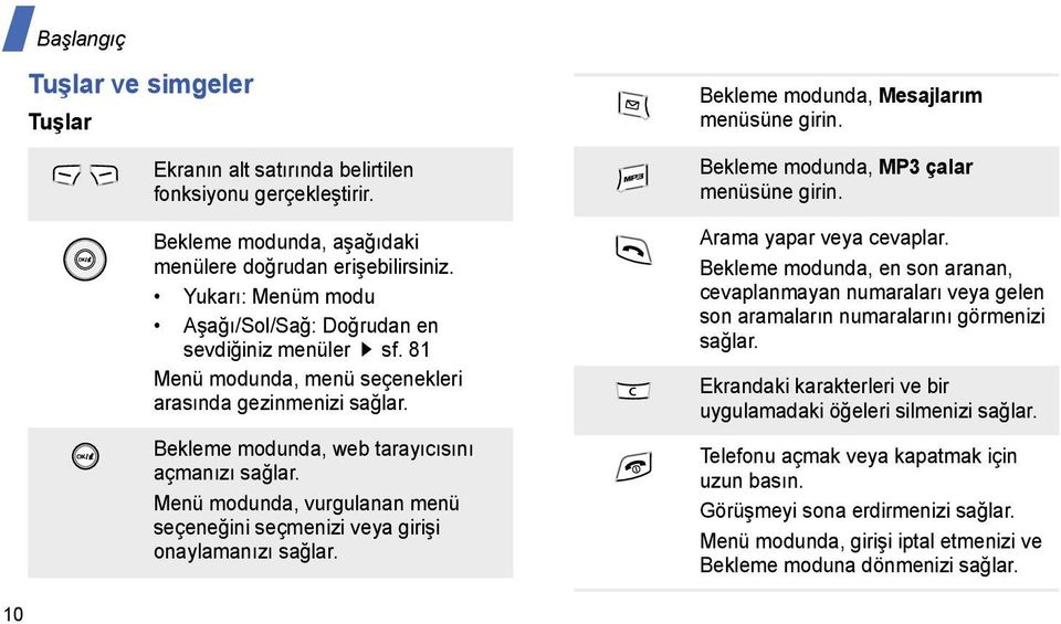 81 Menü modunda, menü seçenekleri arasında gezinmenizi Bekleme modunda, web tarayıcısını açmanızı Menü modunda, vurgulanan menü seçeneğini seçmenizi veya girişi onaylamanızı Bekleme modunda,