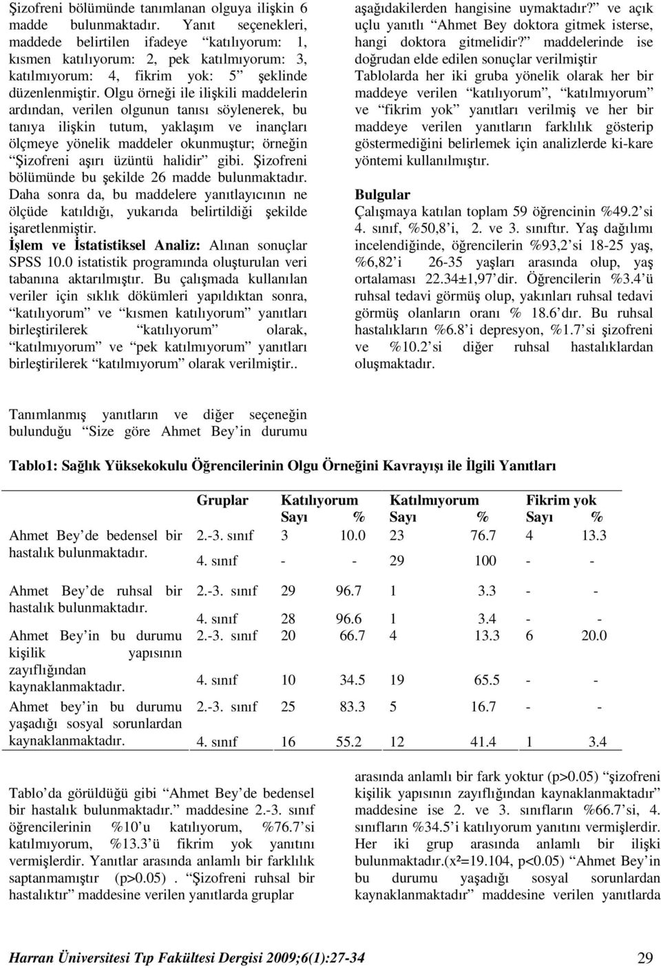 Olgu örneği ile ilişkili maddelerin ardından, verilen olgunun tanısı söylenerek, bu tanıya ilişkin tutum, yaklaşım ve inançları ölçmeye yönelik maddeler okunmuştur; örneğin Şizofreni aşırı üzüntü