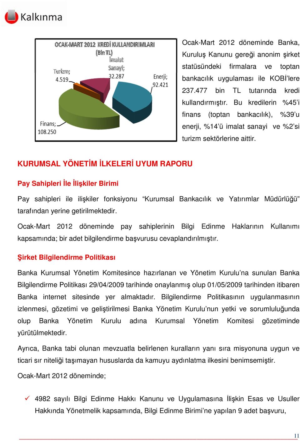 KURUMSAL YÖNETİM İLKELERİ UYUM RAPORU Pay Sahipleri İle İlişkiler Birimi Pay sahipleri ile ilişkiler fonksiyonu Kurumsal Bankacılık ve Yatırımlar Müdürlüğü tarafından yerine getirilmektedir.