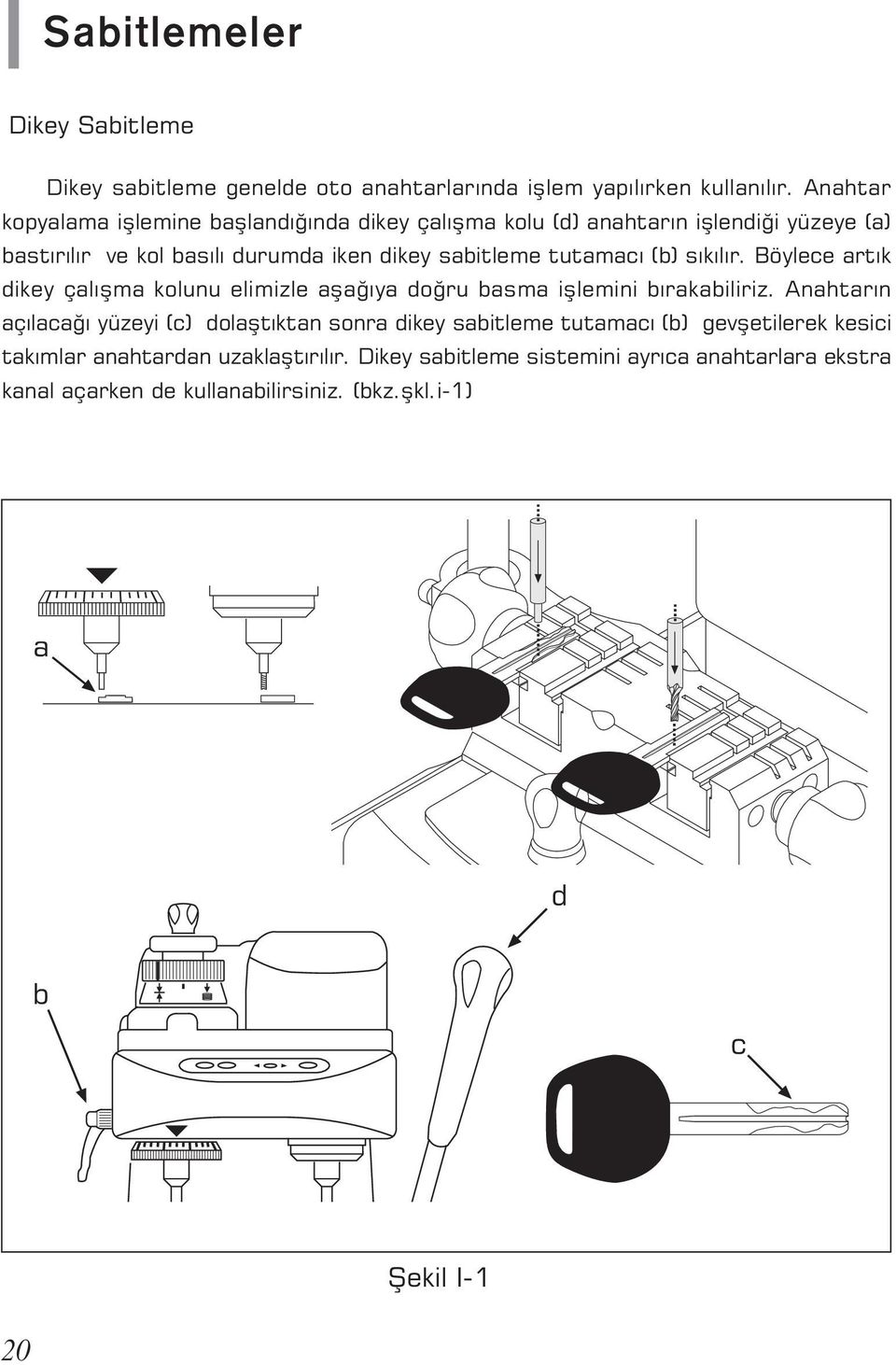 tutmý () sýkýlýr. Böylee rtýk dikey çlýþm kolunu elimizle þðýy doðru sm iþlemini ýrkiliriz.