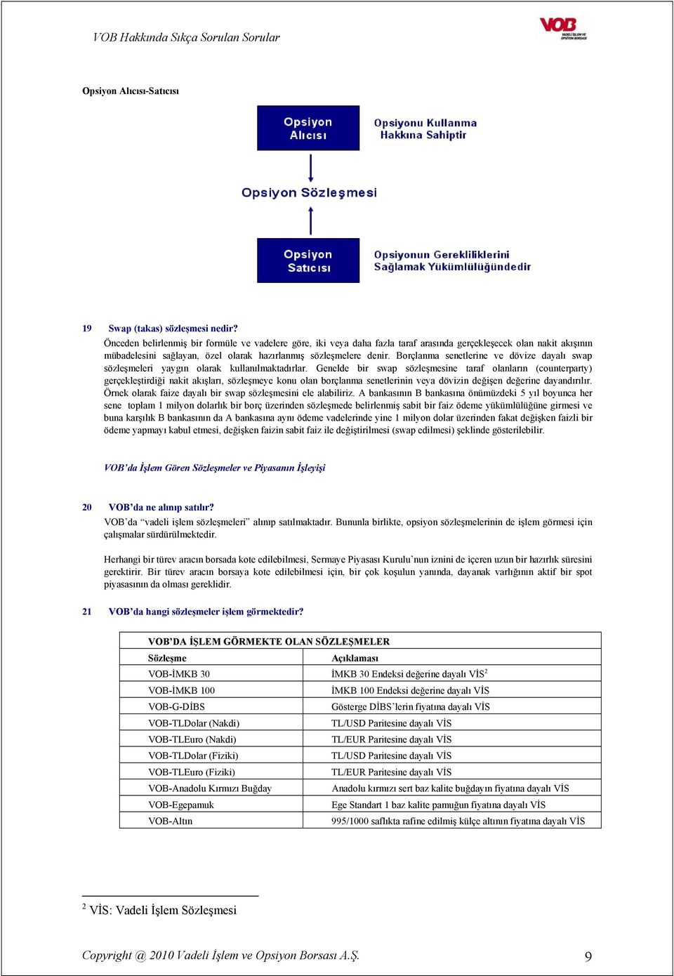 Borçlanma senetlerine ve dövize dayalı swap sözleşmeleri yaygın olarak kullanılmaktadırlar.