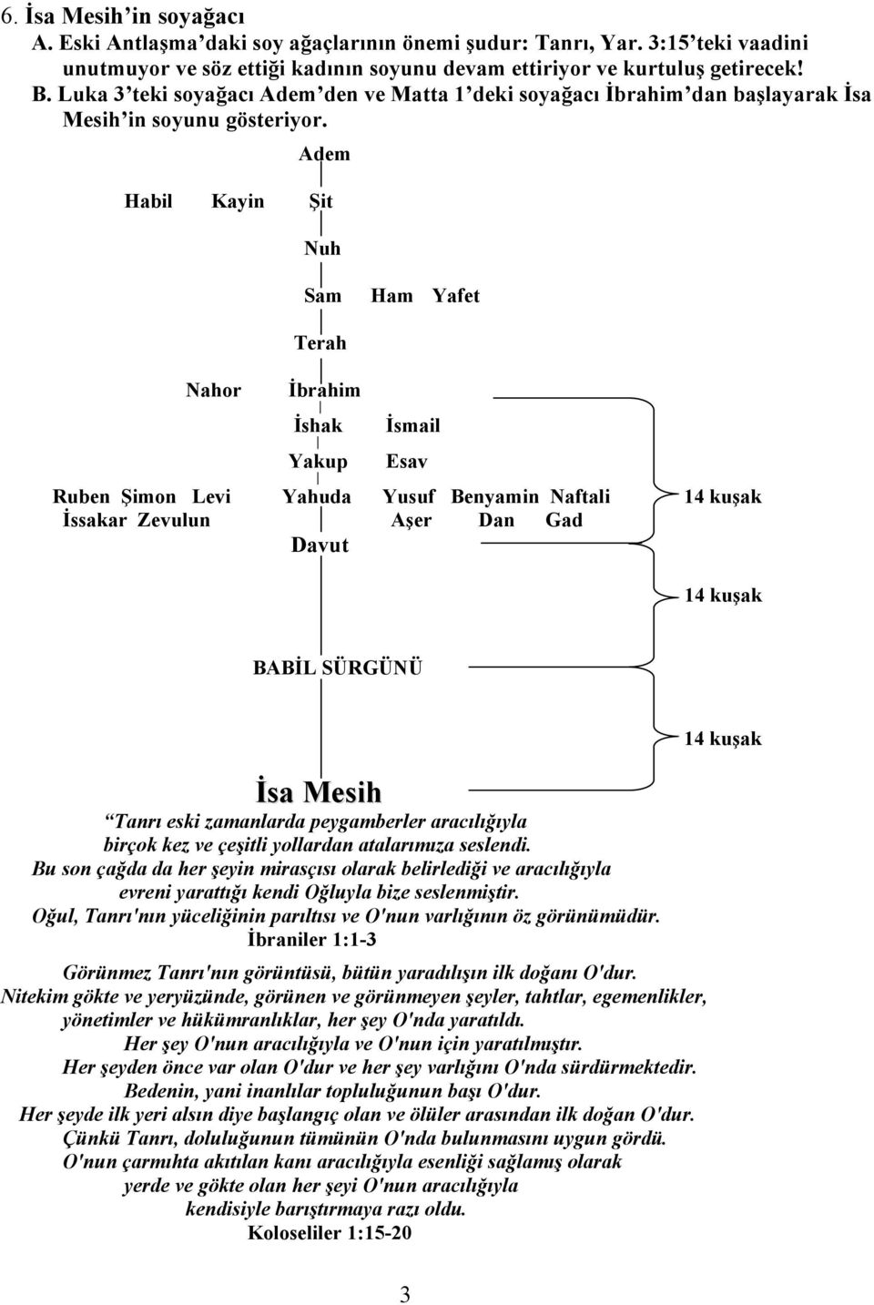 Adem Habil Kayin Şit Nuh Sam Ham Yafet Nahor Terah İbrahim İshak İsmail Yakup Esav Ruben Şimon Levi Yahuda Yusuf Benyamin Naftali 14 kuşak İssakar Zevulun Aşer Dan Gad Davut 14 kuşak BABİL SÜRGÜNÜ