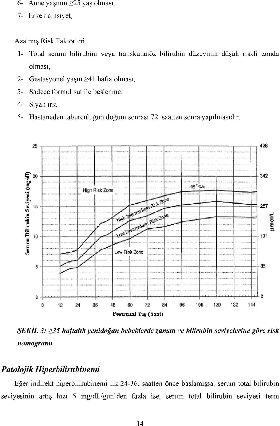 saatten sonra yapılmasıdır.