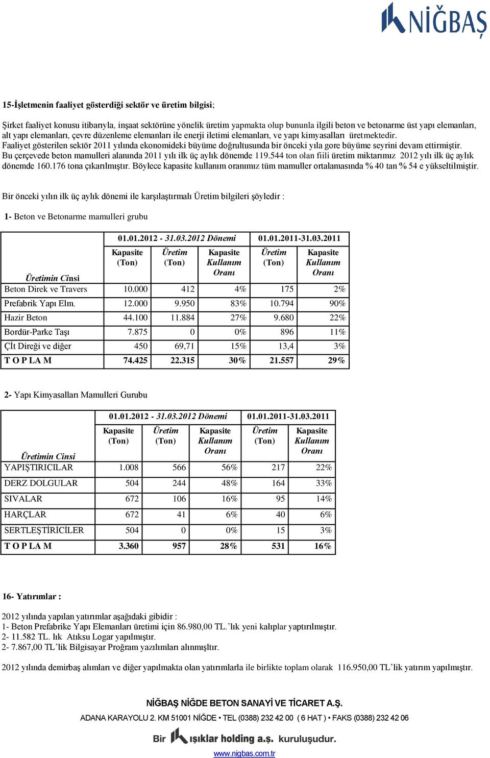 Faaliyet gösterilen sektör 2011 yılında ekonomideki büyüme doğrultusunda bir önceki yıla gore büyüme seyrini devam ettirmiştir.