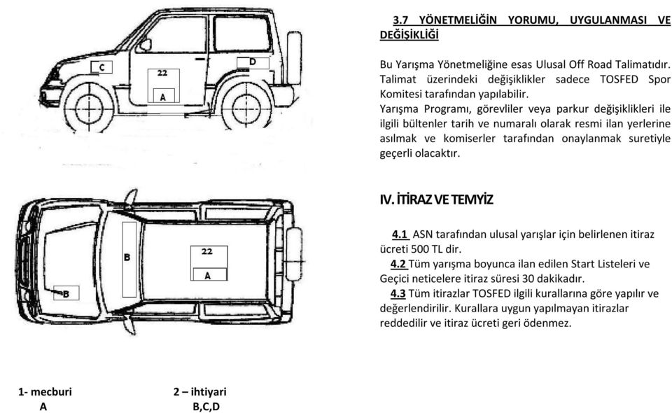 Yarışma Programı, görevliler veya parkur değişiklikleri ile ilgili bültenler tarih ve numaralı olarak resmi ilan yerlerine asılmak ve komiserler tarafından onaylanmak suretiyle geçerli